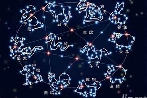 3月24日是什麼星座|3月24日生日書（白羊座）